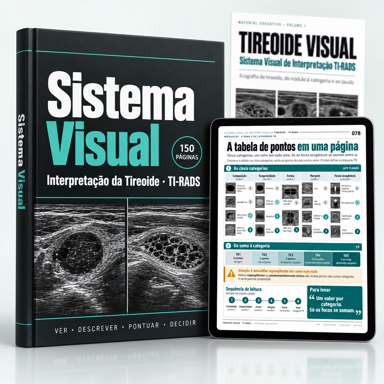 Mockup digital: Sistema Visual de Interpretação da Tireoide · TI-RADS