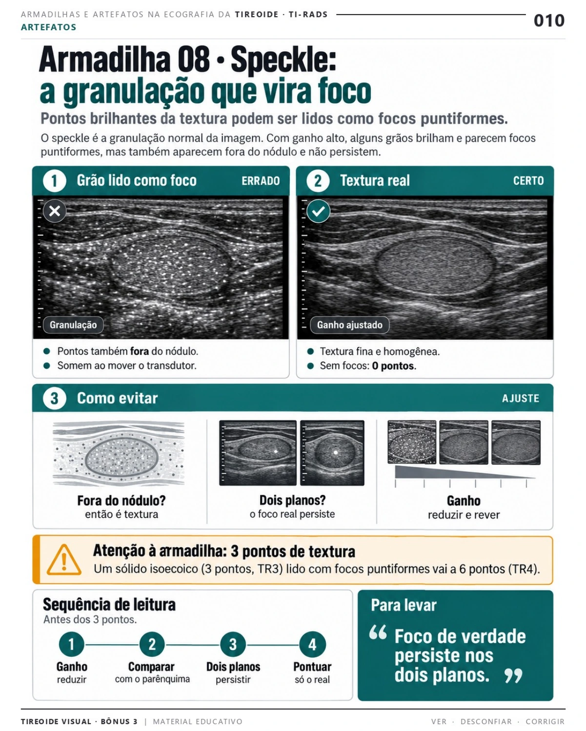 Página do bônus: Armadilhas e Artefatos na Ecografia de Tireoide